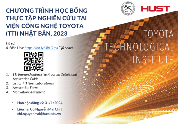 HB TTI 2023