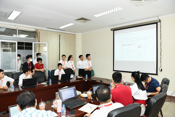 Tiến trình thực hiện Hội nghị sinh viên nghiên cứu khoa học lần thứ 41 năm học 2023-2024