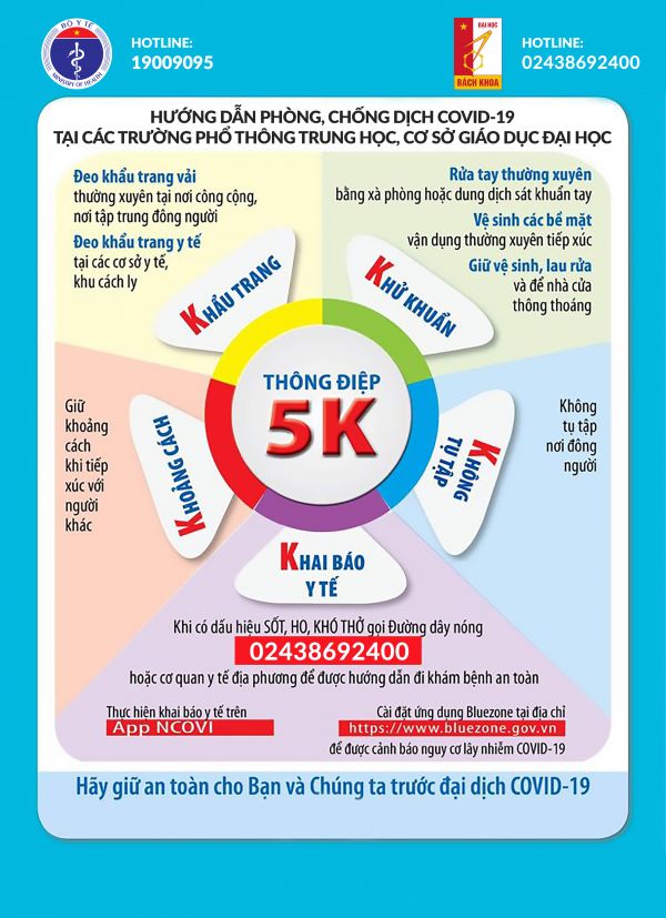 Các biện pháp phòng, chống dịch, bệnh COVID-19 lây nhiễm trong cộng đồng