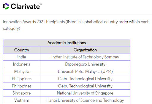Bách khoa Hà Nội tiếp tục giành Giải thưởng sáng tạo 2021