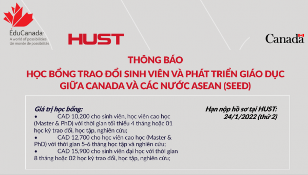 Học bổng trao đổi sinh viên và phát triển giáo dục giữa Canada và các nước Asean (SEED)