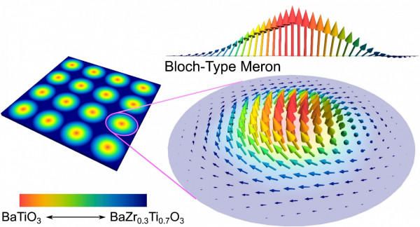 Chuyện người Bách khoa đưa nghiên cứu vào Tạp chí đỉnh cao giới khoa học Nano Letters
