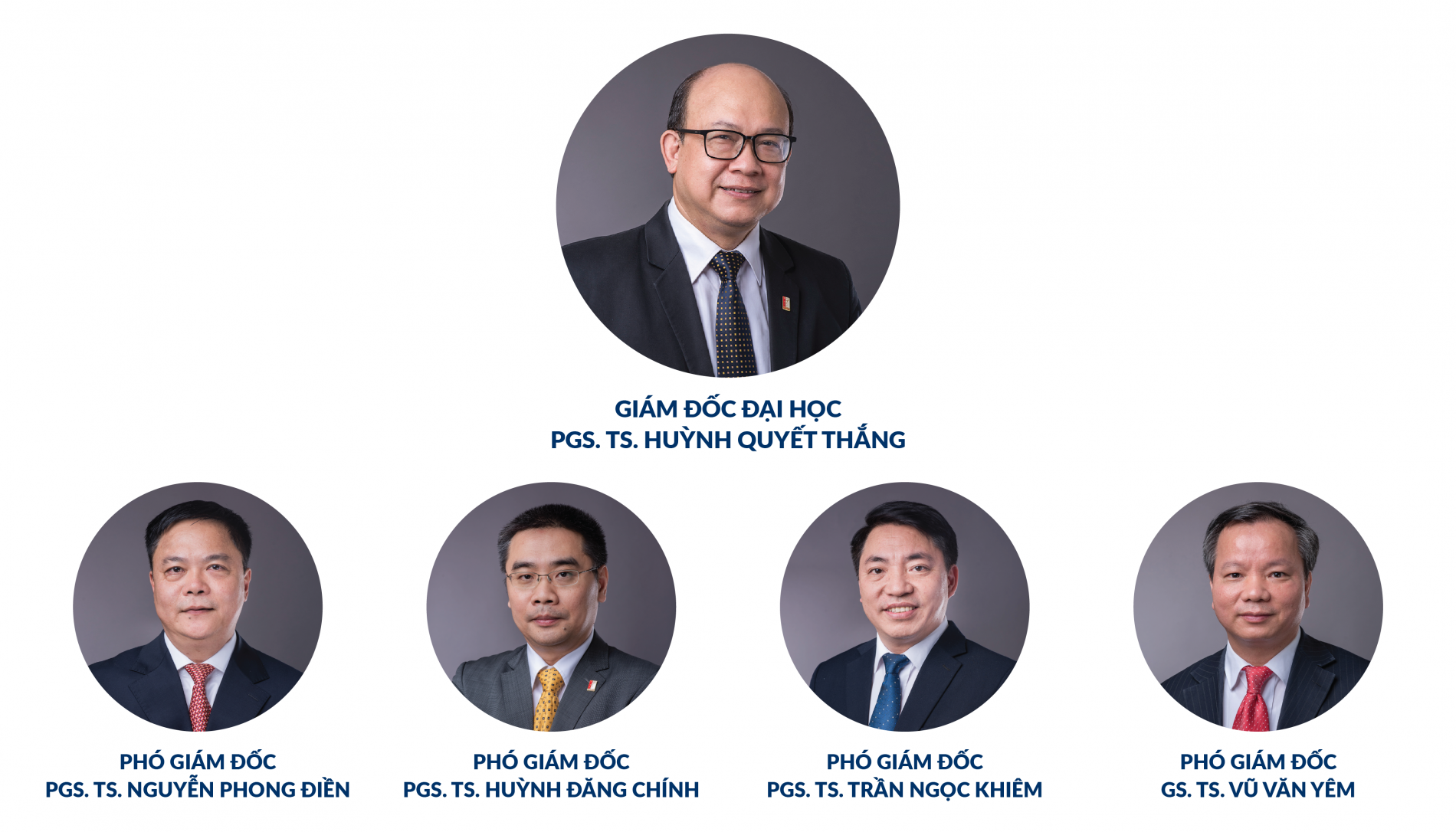 BAN GIÁM ĐỐC ĐẠI HỌC 01