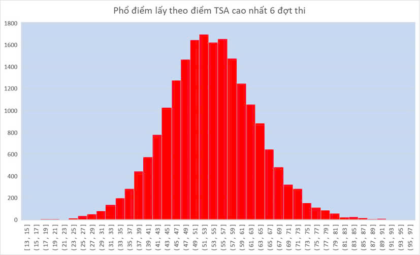 4780d42f3ece8c90d5df